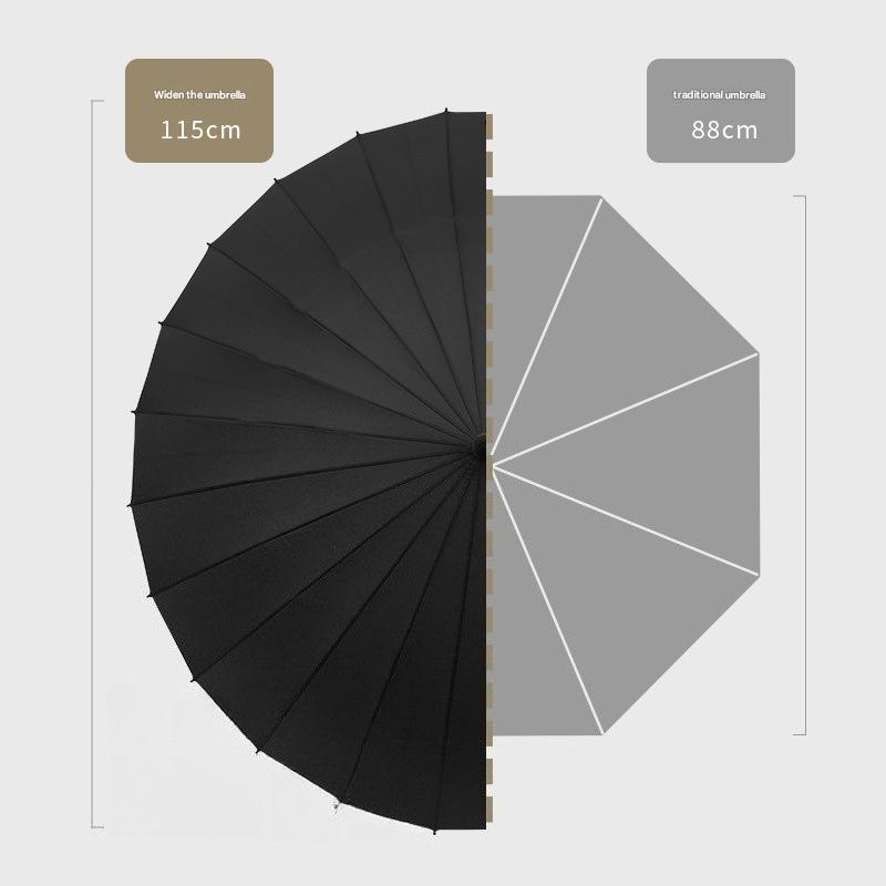 Paraguas de mango largo de 24  - Golf Umbrella reseña y precio